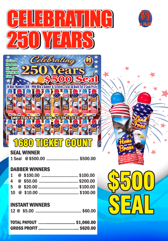 Celebrating 250 Years