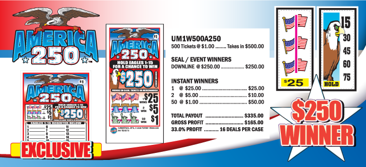America 250
