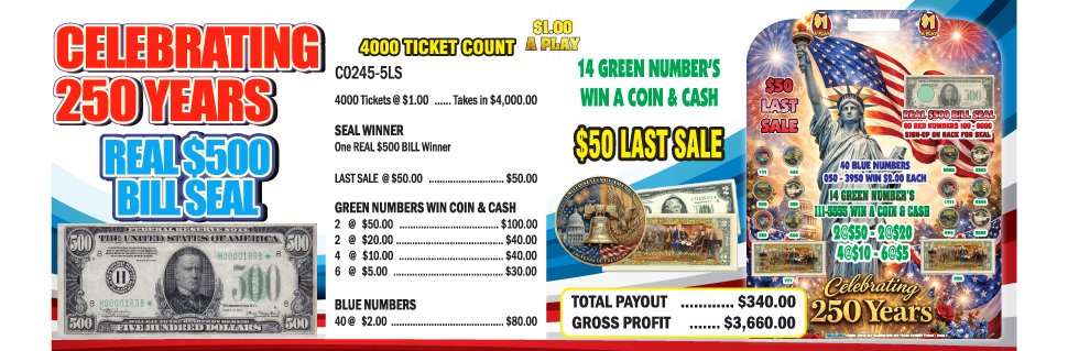 Celebrating 250 Years